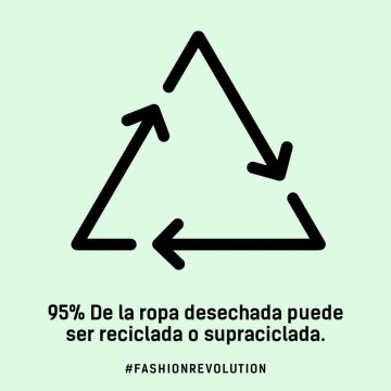 Investigar mis ropas y escribir a la marca